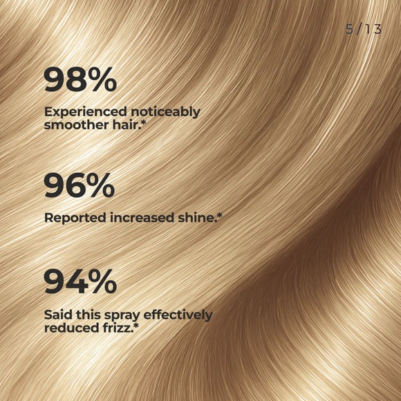 XMONDO - Super Gloss Ultra Frizz Defense Spray - Sealed / New 6.7 fl oz - Picture 6 of 10